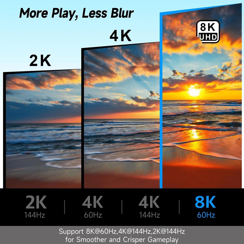 DisplayPort 14 Right Angle Adapter 8K 60Hz DP Extension Connector 6