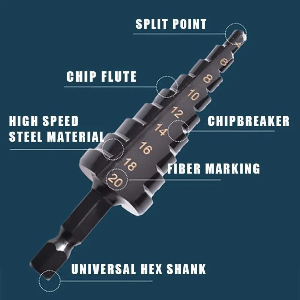 HSS Step Drill Bit Set Multi Size Hex Shank Metal Hole Cutter 3pcs 5