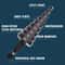 HSS Step Drill Bit Set Multi Size Hex Shank Metal Hole Cutter 3pcs 5