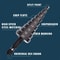 HSS Step Drill Bit Set Multi Size Hex Shank Metal Hole Cutter 3pcs 5