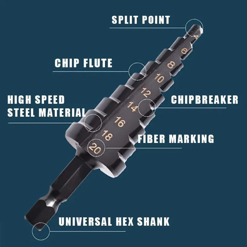 HSS Step Drill Bit Set Multi Size Hex Shank Metal Hole Cutter 3pcs 5