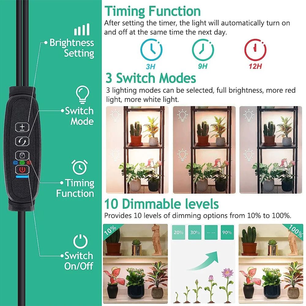 Ultra Thin LED Grow Light Full Spectrum Dimmable Indoor Plant Panel 5