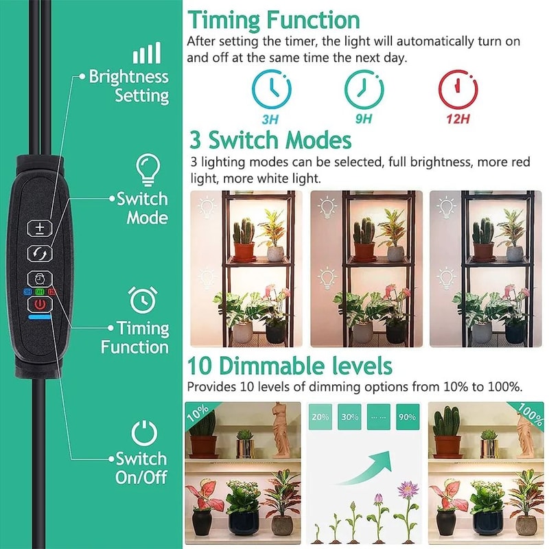Ultra Thin LED Grow Light Full Spectrum Dimmable Indoor Plant Panel 5
