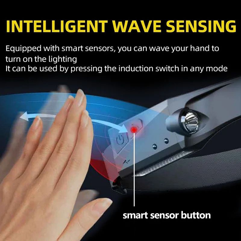 Rechargeable LED Headlamp Motion Sensor COB Headlight Hands Free Flashlight 8