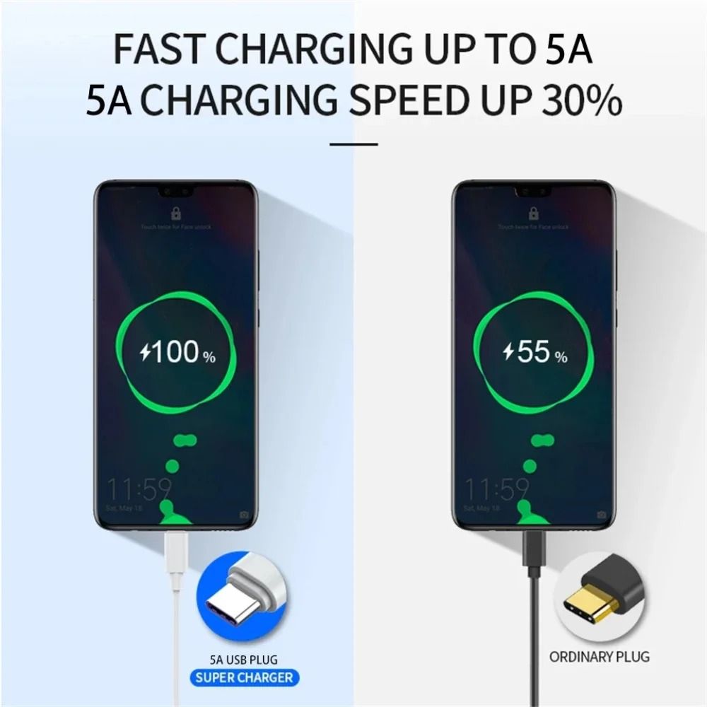 100W USB C Fast Charging Cable Type C Data Cable Quick Charge Cord 12