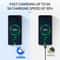100W USB C Fast Charging Cable Type C Data Cable Quick Charge Cord 12