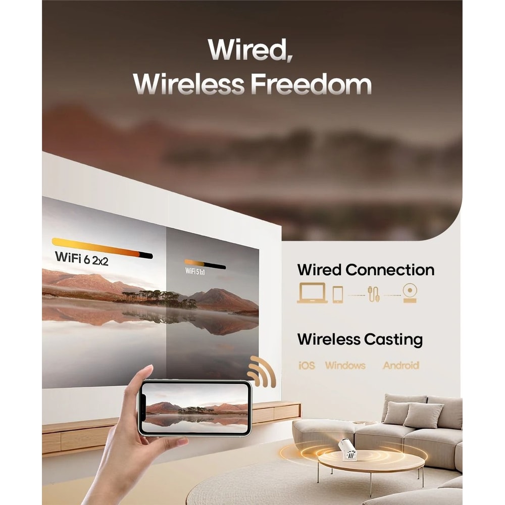 Portable Home Projector Android Smart Mini Projector 1080P Wifi Bluetooth Outdoor Cinema 8