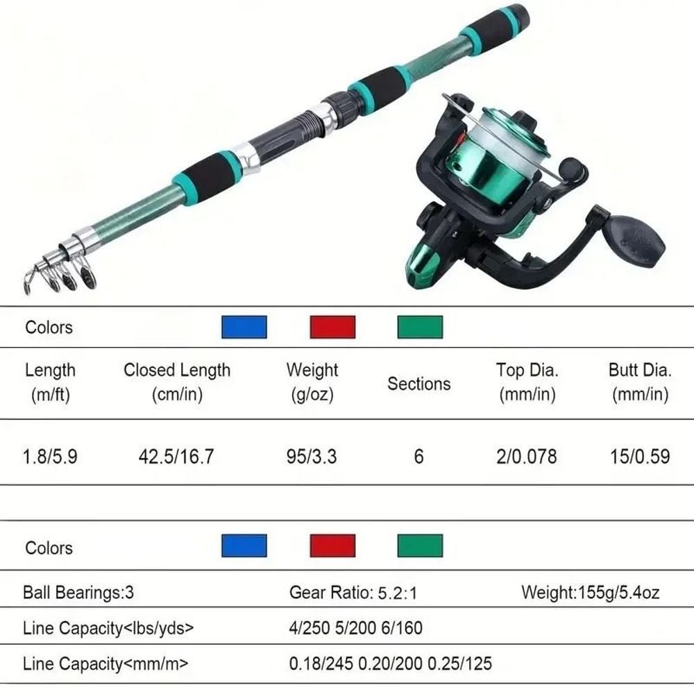 Kids Telescopic Fishing Rod And Reel Set Portable Beginner Fishing Kit 6