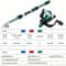 Kids Telescopic Fishing Rod And Reel Set Portable Beginner Fishing Kit 6