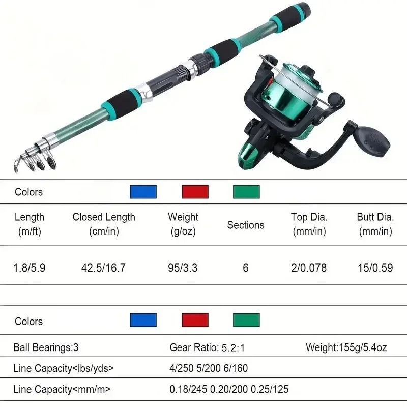 Kids Telescopic Fishing Rod And Reel Set Portable Beginner Fishing Kit 6