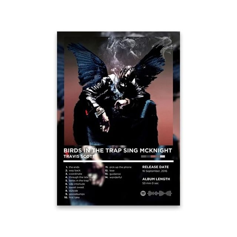 Retro Rap Album Cover Canvas Poster Music Wall Art Print 8