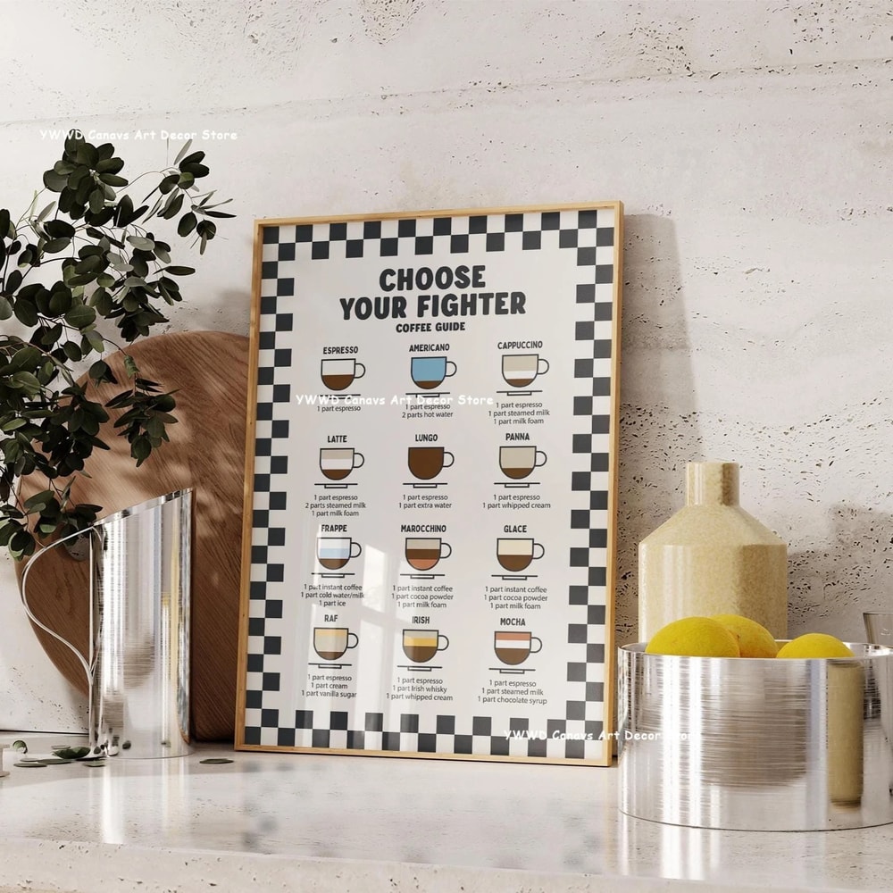 Bon Appetit Coffee Canvas Wall Art Modern Kitchen Poster Espresso Decor Print 18