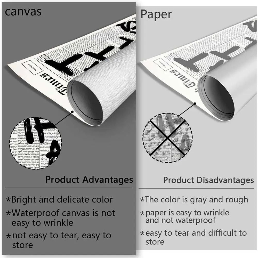 Radiohead Rainbow Canvas Poster Aesthetic Band Wall Art For Room Decor 25