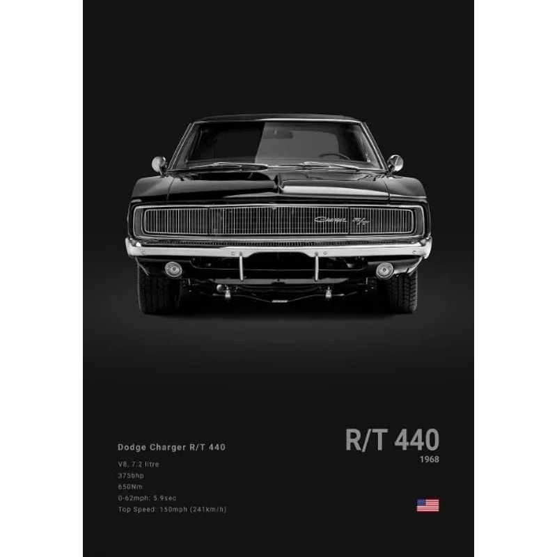 Dodge Challenger SRT Hellcat Canvas Poster Muscle Car Wall Art Decor 1
