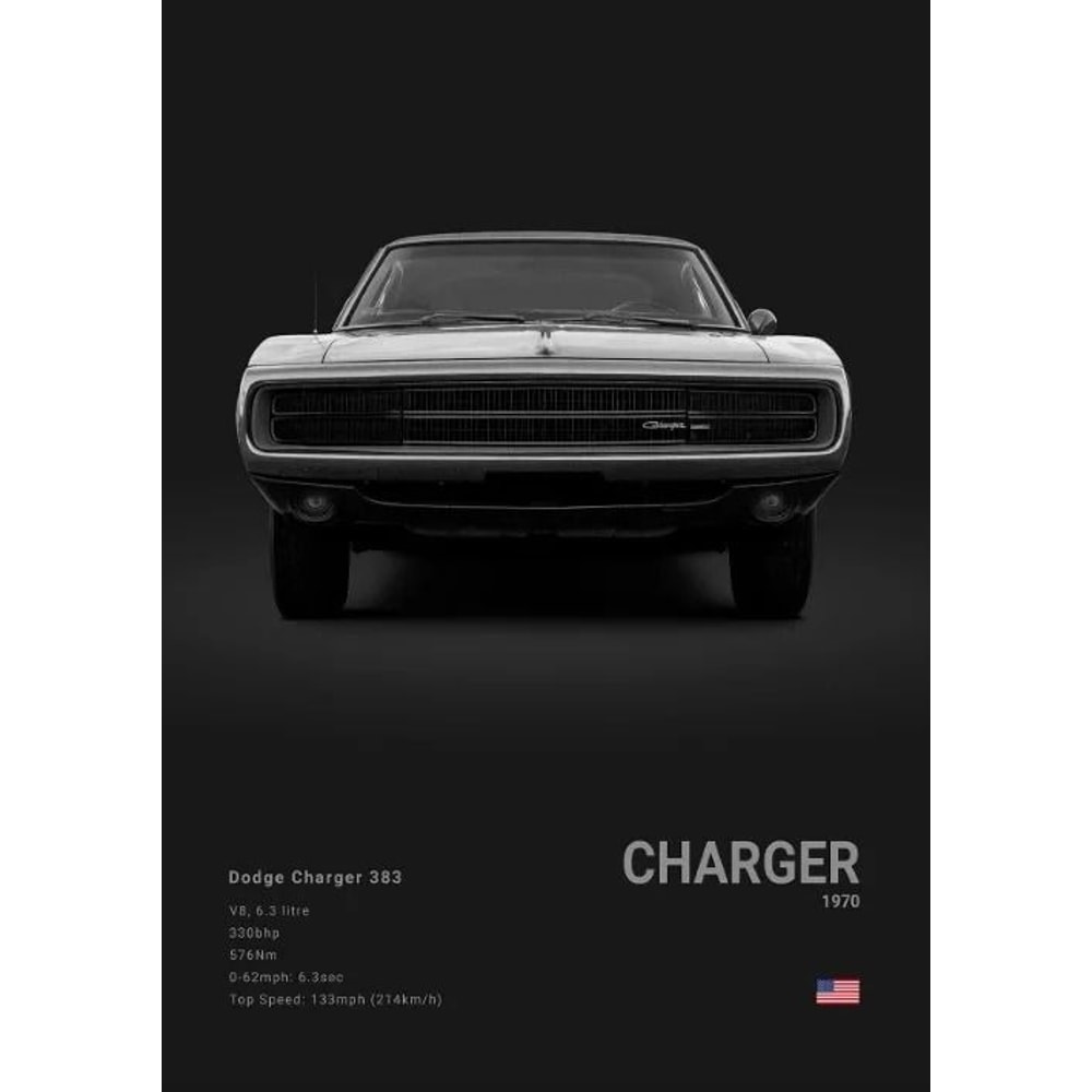 Dodge Challenger SRT Hellcat Canvas Poster Muscle Car Wall Art Decor 12
