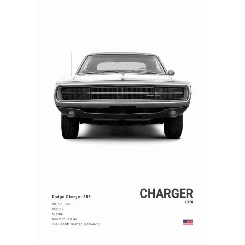 Dodge Challenger SRT Hellcat Canvas Poster Muscle Car Wall Art Decor 14