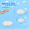 3D Cloud Ceiling Decor Set Fake Cloud Props For Kids Room Party And Event Decoration 1