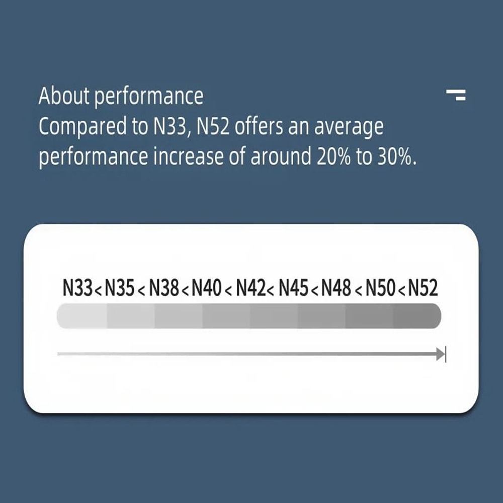 N52 Neodymium Magnets Countersunk Hole Strong Round Mounting Magnets Set 10pcs 2