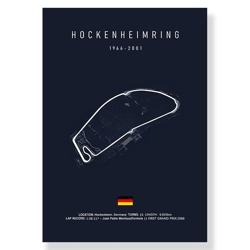 F1 Race Track Canvas Wall Art Minimalist Motorsport Poster Decor 14