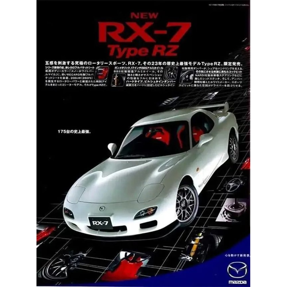 Synthwave JDM Car Canvas Print Aesthetic Motorsport Wall Art 15