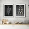 Coffee Guide Poster Canvas Coffee Menu Wall Art For Cafe Kitchen Decor 18