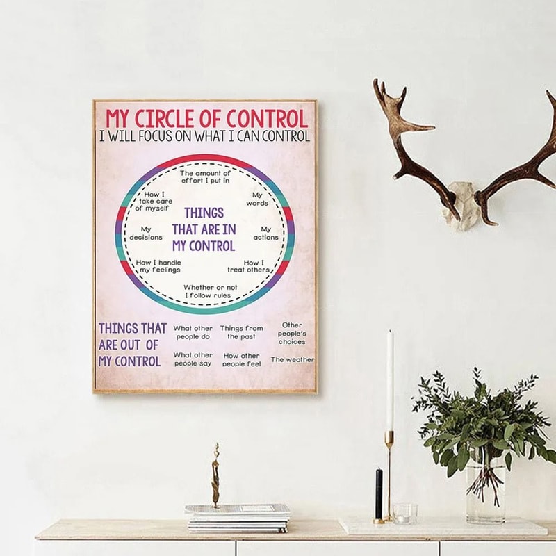 Social Worker Control Circle Poster Mental Health Inspirational Wall Art 3