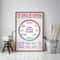 Social Worker Control Circle Poster Mental Health Inspirational Wall Art 4