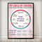 Social Worker Control Circle Poster Mental Health Inspirational Wall Art 5