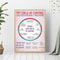 Social Worker Control Circle Poster Mental Health Inspirational Wall Art 6