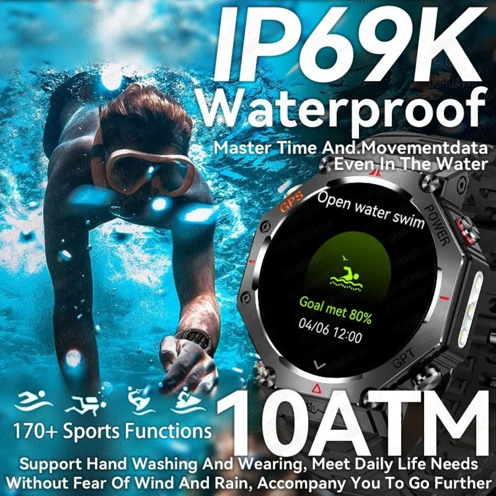 IronPeak Ultra GPS Smart Watch AMOLED Waterproof Military Sports Watch 18