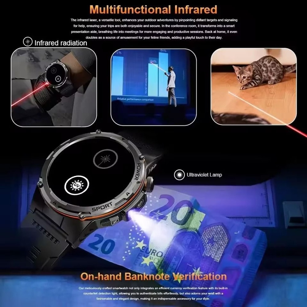 TitanCore GPS Military Smart Watch NFC Bluetooth Call Waterproof Sports Watch 13