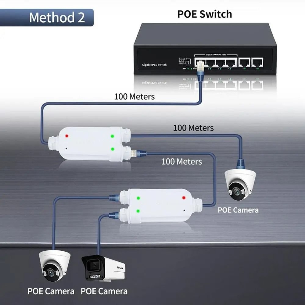IP66 Waterproof POE Repeater 2 Port Outdoor POE Extender For Security Cameras 2
