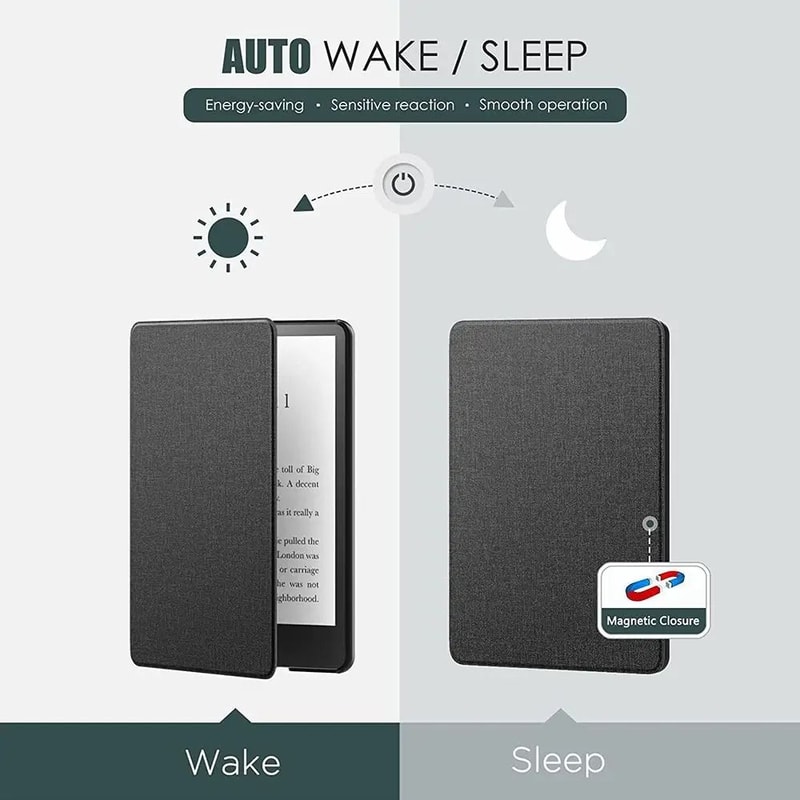 Kindle Paperwhite 5 Case PU Leather Smart Folio Cover 68 Inch 11th Generation 11