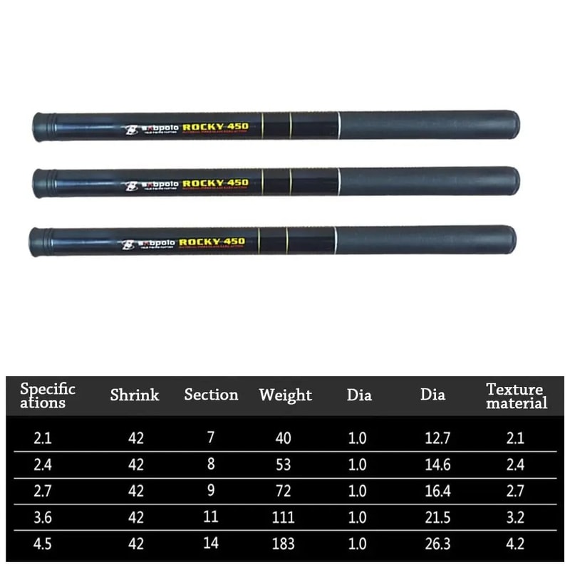 Ultralight Telescopic Fishing Rod Portable Travel Carp Feeder Pole 7