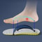 Orthotic Arch Support Insoles Soft Breathable Sports Shoe Inserts 19