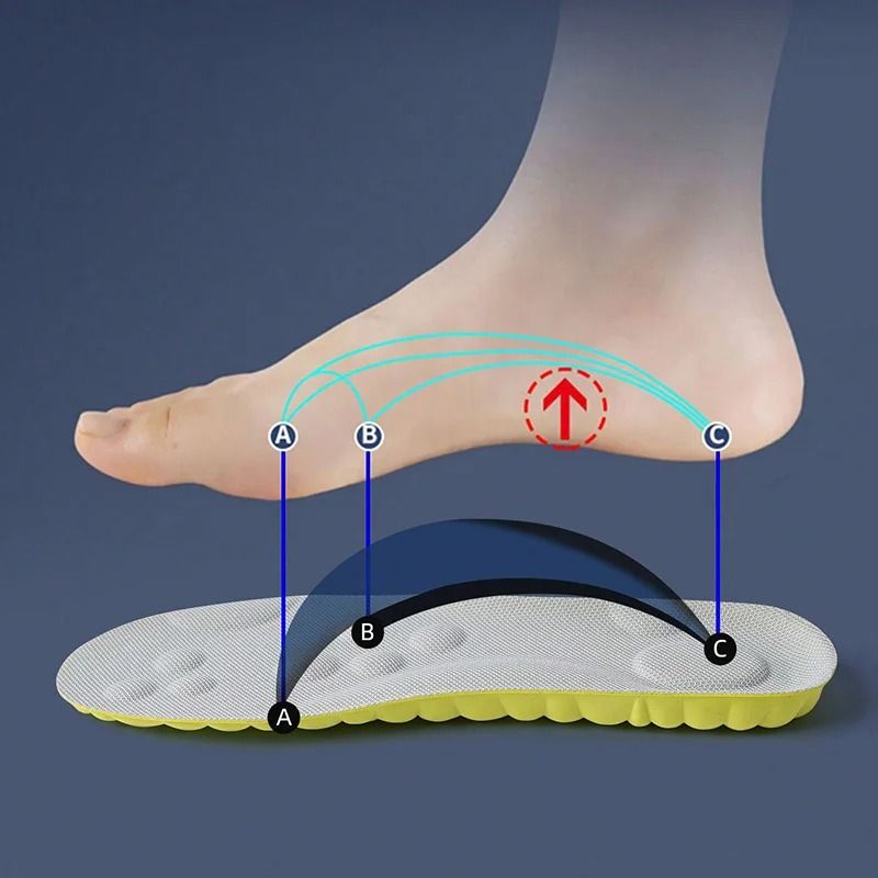 Orthotic Arch Support Insoles Soft Breathable Sports Shoe Inserts 19