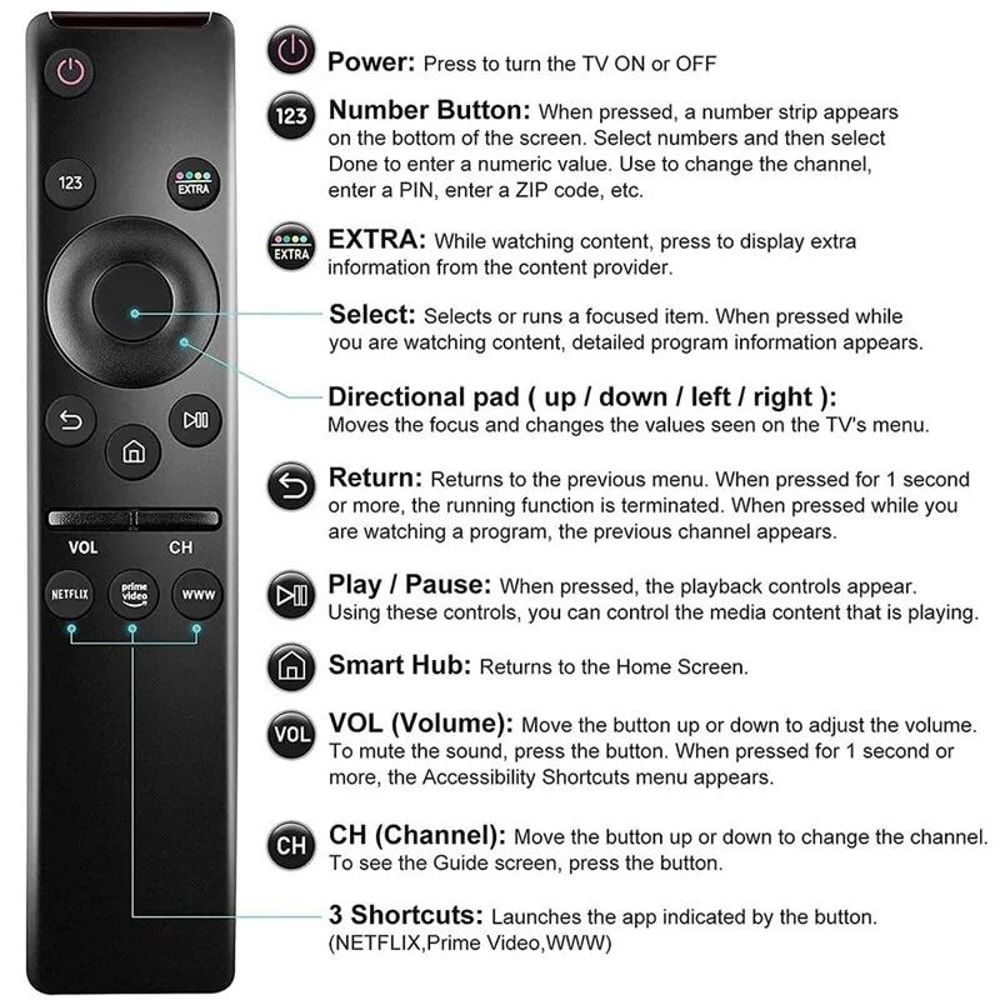 Samsung Smart TV Remote Control Replacement Universal HD 4K Compatible 7