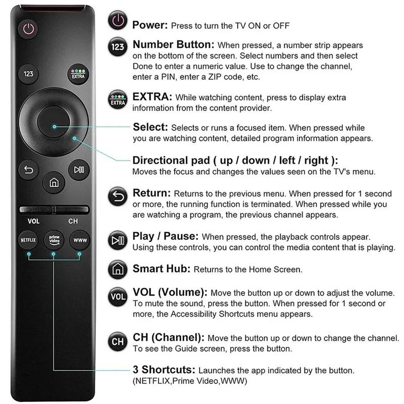 Samsung Smart TV Remote Control Replacement Universal HD 4K Compatible 7