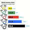 Resistance Bands With Handles Home Workout Strength Training Set 9