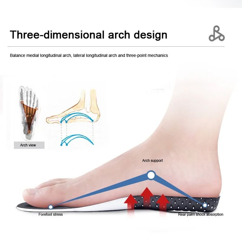Orthopedic Memory Foam Insoles Gel Arch Support Shoe Inserts For Comfort And Pain Relief 1