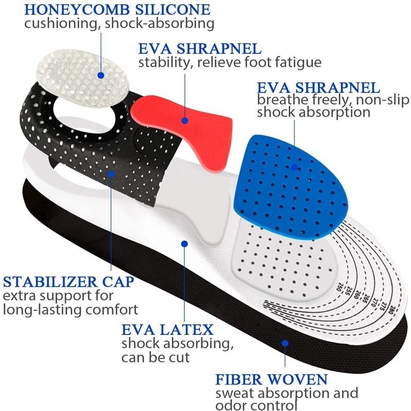 Orthopedic Memory Foam Insoles Gel Arch Support Shoe Inserts For Comfort And Pain Relief 5