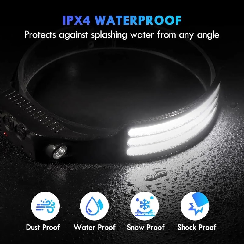 Rechargeable LED Headlamp Motion Sensor USB Head Flashlight For Camping And Outdoor Use 15