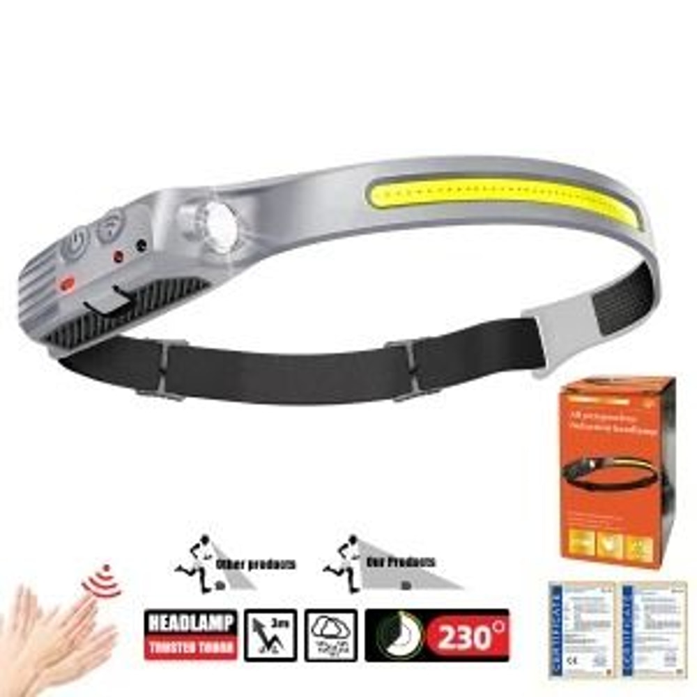 Rechargeable LED Headlamp Motion Sensor USB Head Flashlight For Camping And Outdoor Use 1