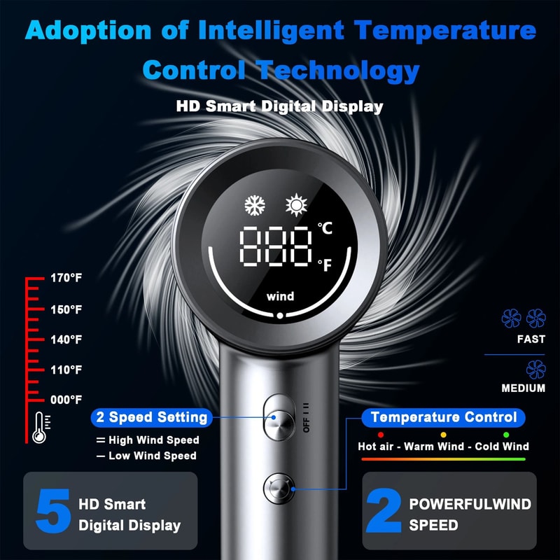 Professional High Speed Negative Ion Hair Dryer With Constant Temperature Hair Care 3