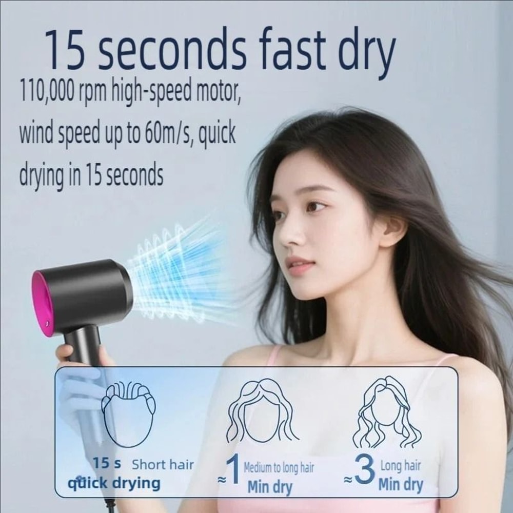 Professional Negative Ion Hair Dryer For Curly And Straight Hair With High Speed Drying 18