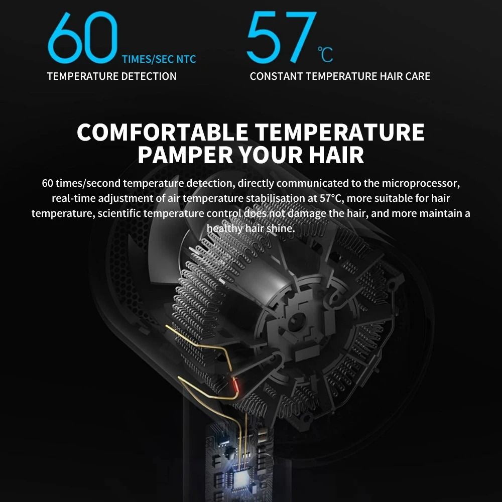 Xiaomi Mijia H300 Ionic Hair Dryer With Quick Dry Negative Ion Hair Care 3
