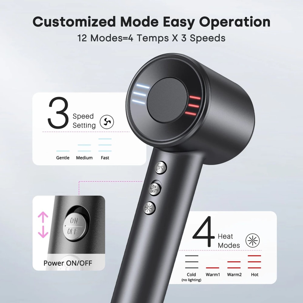 High Speed Negative Ion Hair Dryer With Diffuser For Fast Drying And Frizz Free Styling 3