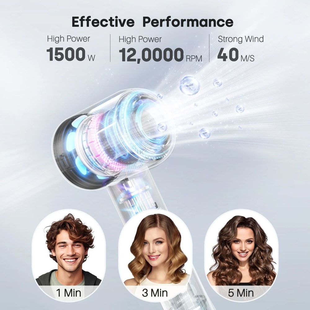 High Speed Negative Ion Hair Dryer With Diffuser For Fast Drying And Frizz Free Styling 6