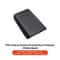 Tesla Model 3 Model Y TPE Armrest Cover Center Console Pad 1