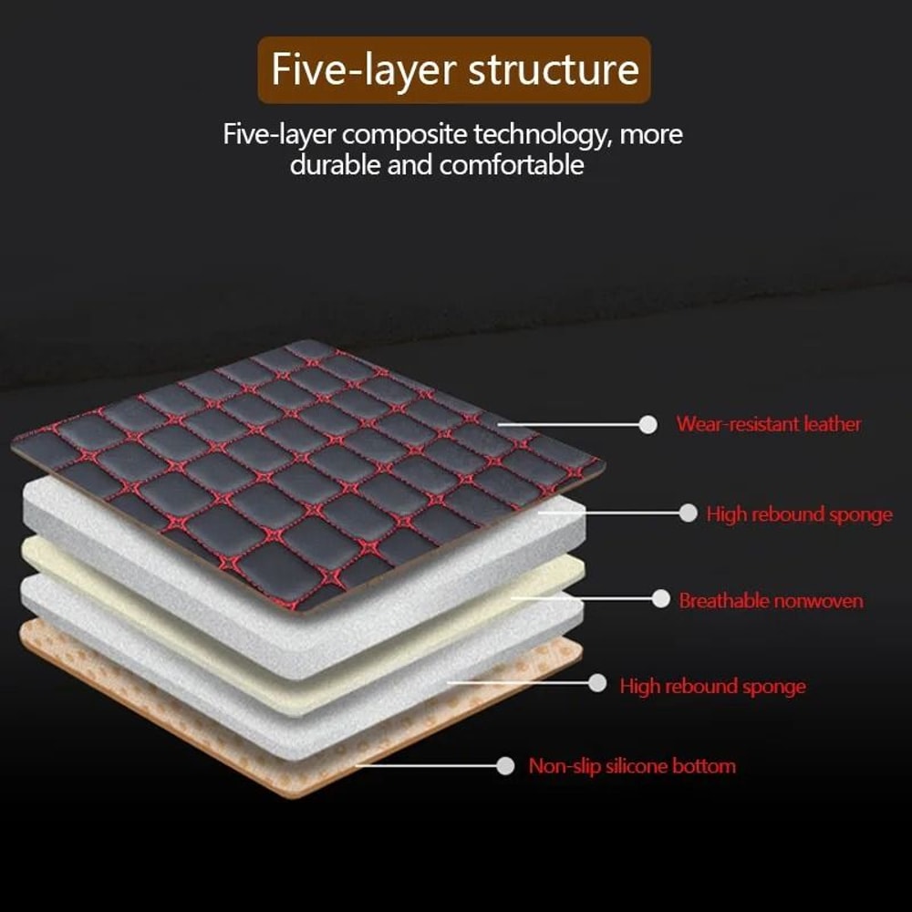 SEAMETAL Universal PU Leather Car Seat Covers Cushion Protector 11